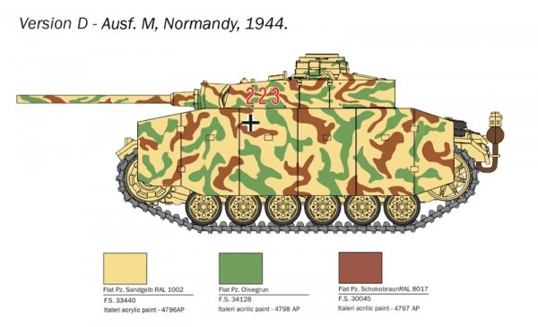 Italeri 25757 Pz. Kpfw. III Ausf. J/L/M/N 1/56