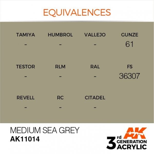 AK Interactive AK11014 Medium Sea Grey 17ml