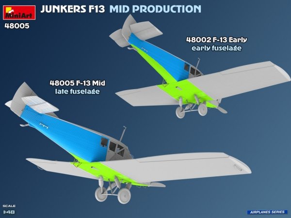 MiniArt 48005 Junkers F13. Mid Prod. German, Polish, Swiss Service 1/48