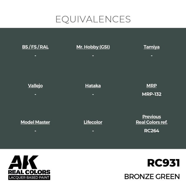 AK Interactive RC931 Bronze Green 17 ml