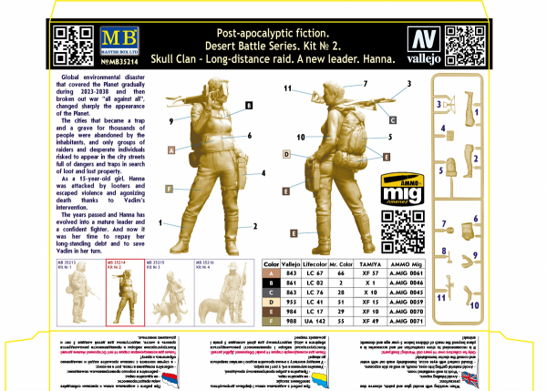 Master Box 35214 Pоst-apocalyptic fiction. Desert Battle Series. Skull Clan - Long distance raid. Kit No.2  A new leader. Hanna 1/35