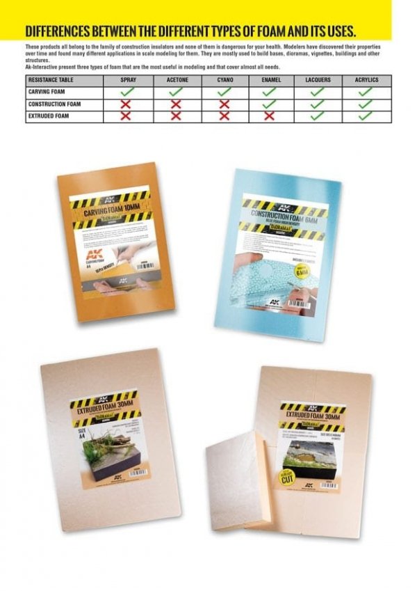 AK Interactive AK8100 EXTRUDED FOAM 30MM SIZE A4 ALREADY CUT (pianka do budowy)