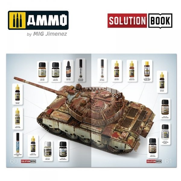 AMMO of Mig Jimenez 7719 SOLUTION BOX - Realistic Rust