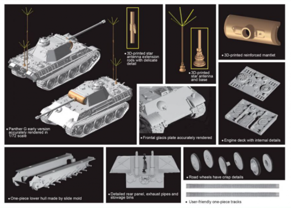 Dragon 7698 Befehls Panther Ausf.G 1/72