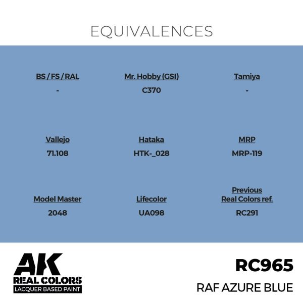 AK Interactive RC965 RAF Azure Blue 17 ml