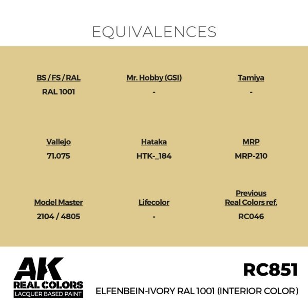 AK Interactive RC851 Elfenbein-Ivory RAL 1001 (Interior Color) 17 ml
