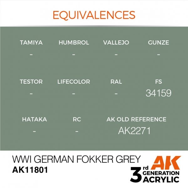 AK Interactive AK11801 WWI GERMAN FOKKER GREY – AIR 17ml