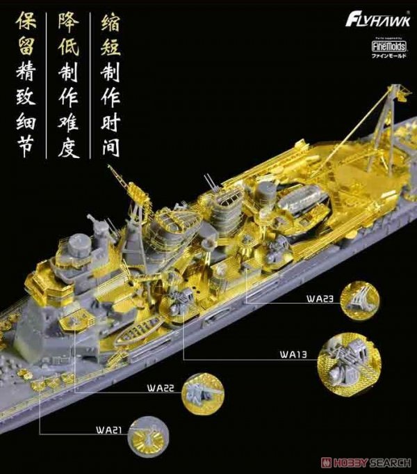 Flyhawk FH770002 IJN Cruiser Takao PE Sheet (Fuj40171) 1/700