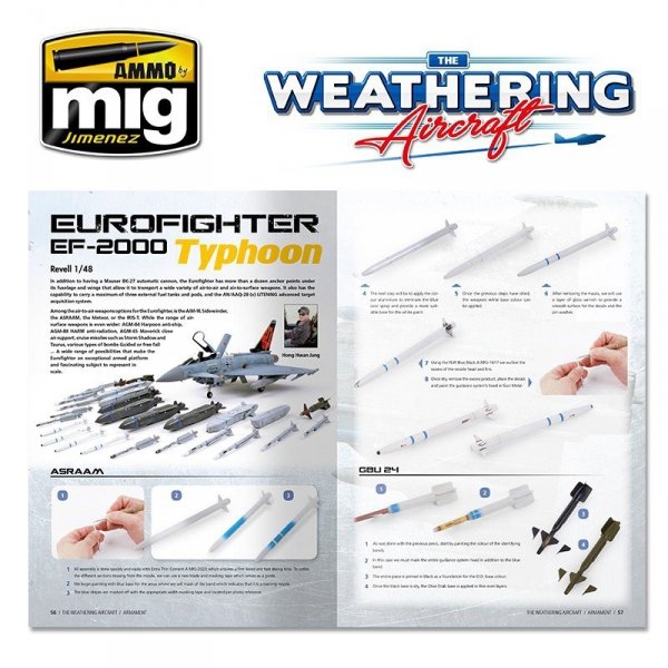 Ammo of Mig 5210 TWA.10 ARMAMENT (English)