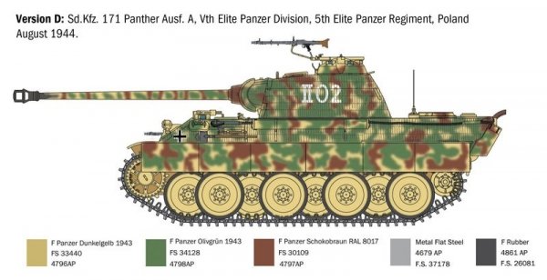Italeri 0270 SD.KFZ. 171 PANTHER AUSF. A 1/35