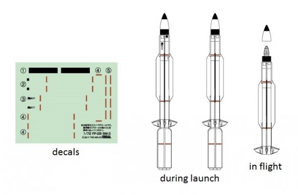 Fine Molds FP28 RIM-161 Standard Missile 3 (SM-3) 1/72