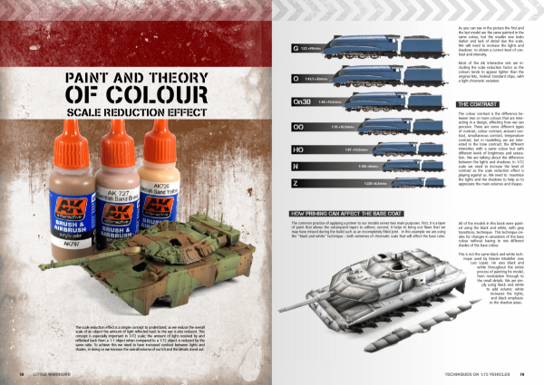 AK Interactive AK280 LITTLE WARRIORS (English)
