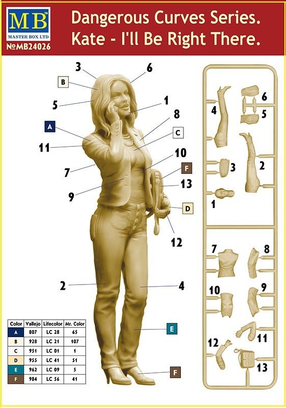 Master Box 24026 Dangerous Curves Series. Kate - I'll Be Right There 1/24