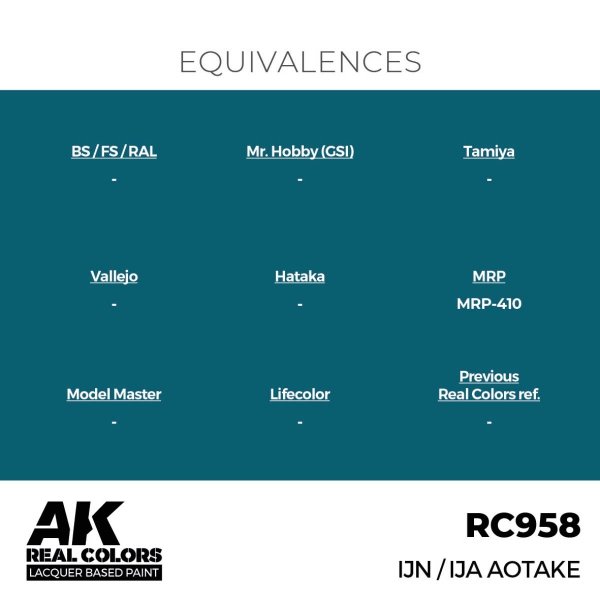 AK Interactive RC958 IJN / IJA Aotake 17 ml