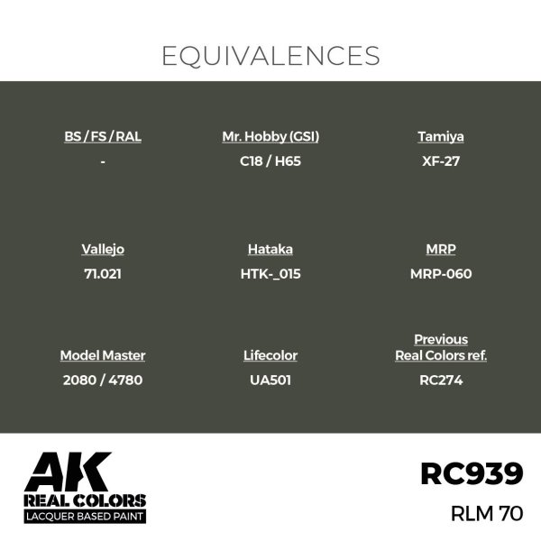 AK Interactive RC939 RLM 70 17 ml