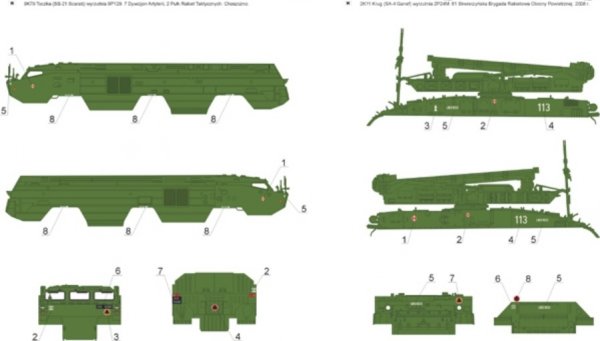ToRo Model 35D65 Artyleria rakietowa w Wojsku Polskim cz. 2 1/35