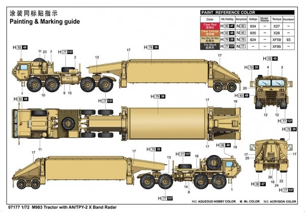 Trumpeter 07177 M983 Tractor &amp; AN/TPY-2 X Band Radar 1/72