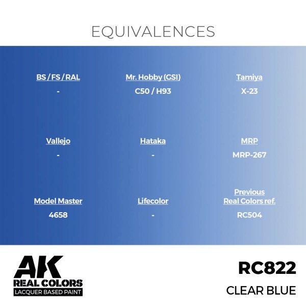 AK Interactive RC822 Clear Blue 17 ml