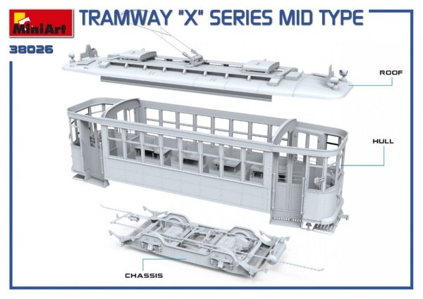 Miniart 38026 Tramway &quot;X&quot; Series 1/35