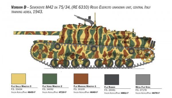 Italeri 6584 Semovente M42 da 75/34 1/35