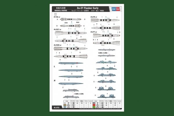 Hobby Boss 81712 Su-27 Flanker Early 1/48