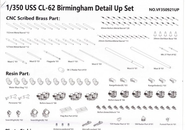 Very Fire VF350921DX U.S. Navy Light Cruiser USS Birmingham CL-62 DX ( Deluxe edition ) 1/350