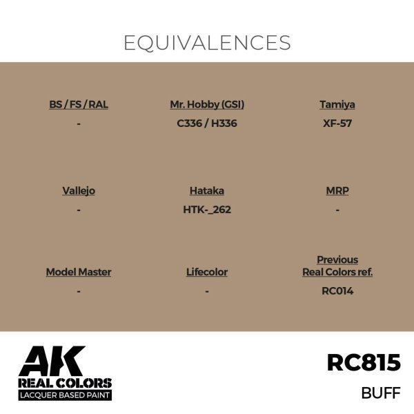 AK Interactive RC815 Buff 17 ml