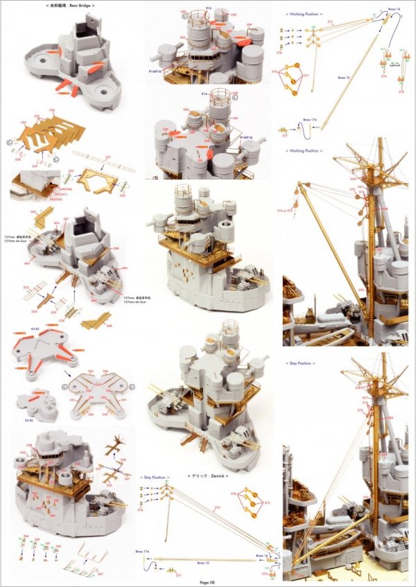 Pontos 35029F1 IJN NAGATO 1941 Detail Up Set 1/350