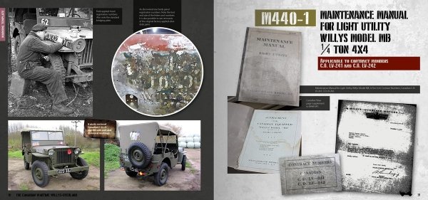 AK Interactive AK130002 WILLYS – OVERLAND (CANADIAN)