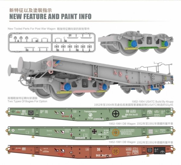 T-Model TK3508 Drehgestell Flachwagen in Regelbauart RLMMP700 (1952-1991) 1/35
