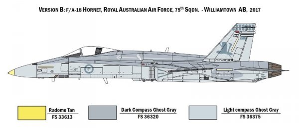 Italeri 1429 F/A-18 HORNET Swiss Air Force - Royal Australian Air Force 1/72