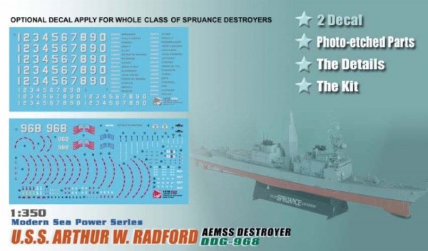 Dragon 1018 U.S.S. Arthur W Radford Aemss (1:350)