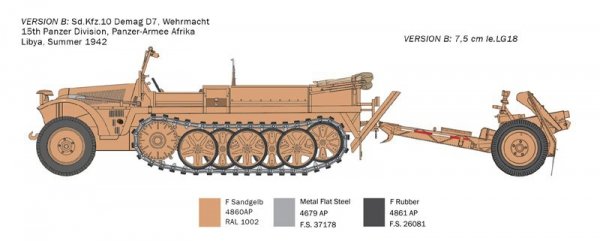 Italeri 6595 Sd. Kfz. 10 Demag D7 with 7,5 cm leIG 18 and crew 1/35