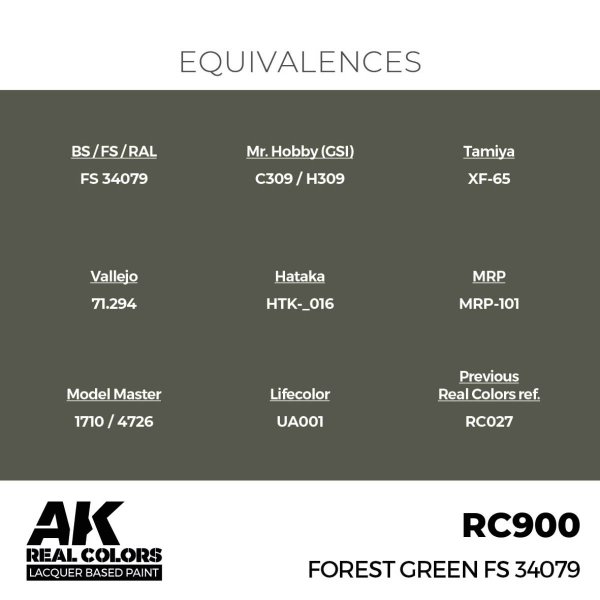 AK Interactive RC900 Forest Green FS 34079 17 ml