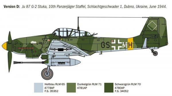 Italeri 1466 Ju 87 G-2 Kanonenvogel 1/72