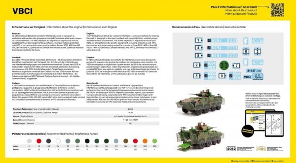 Heller 57147 VBCI - Starter Kit 1/35