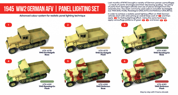 Hataka HTK-AS36 1945 WW2 German AFV panel lighting set (6x17ml)