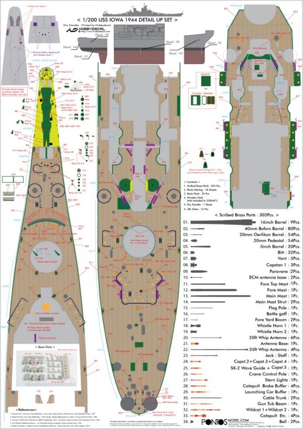 Pontos 22004F1 USS BB-61 Iowa 1944 Detail Up Set (Without wooden deck) (1:200)
