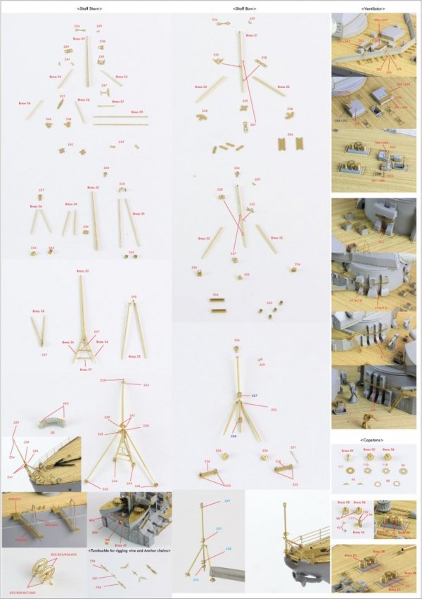 Pontos 22001F2 BISMARCK 1941 Detail Up Set Basic Ver.2 (1:200)