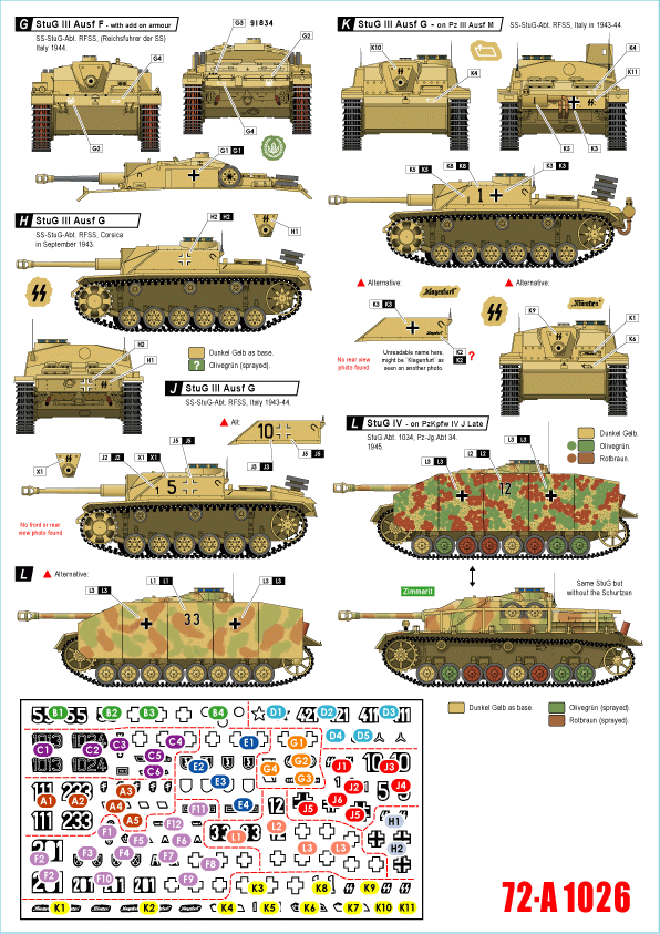 Star Decals 72-A1026 German tanks in Italy # 6. Sturmgeschutz. 1/72
