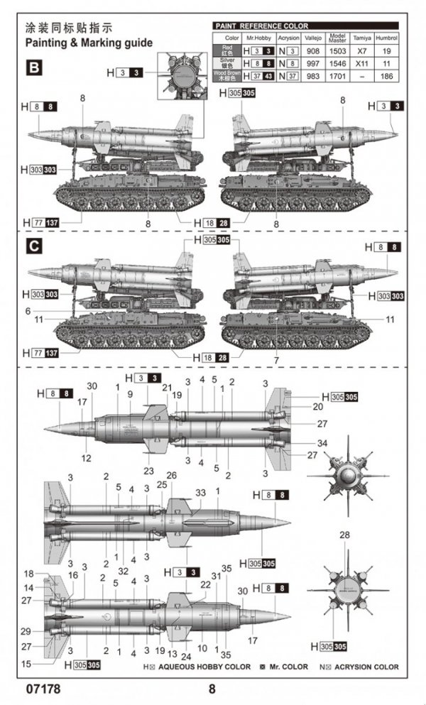 Trumpeter 07178 Soviet 2K11A TEL w/9M8M Missile Krug-a SA-4 Ganef 1/72
