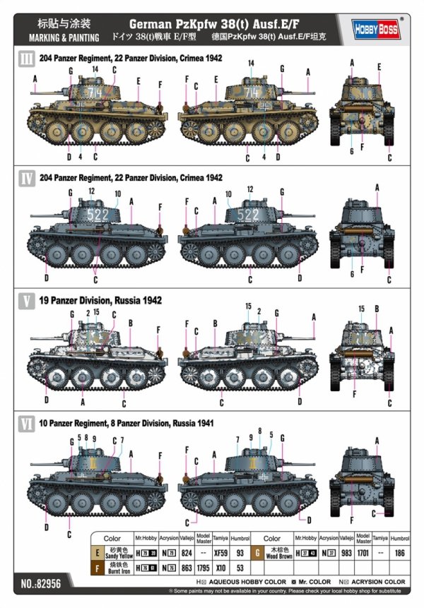 Hobby Boss 82956 German Pz.Kpfw. 38(t) Ausf.E/F 1/72