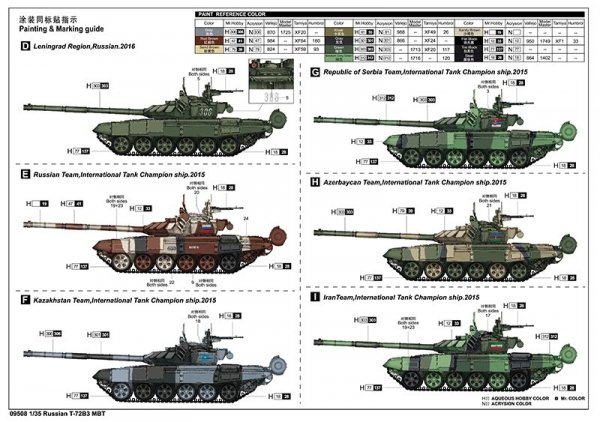 Trumpeter 09508 Russian T-72B3 MBT 1/35