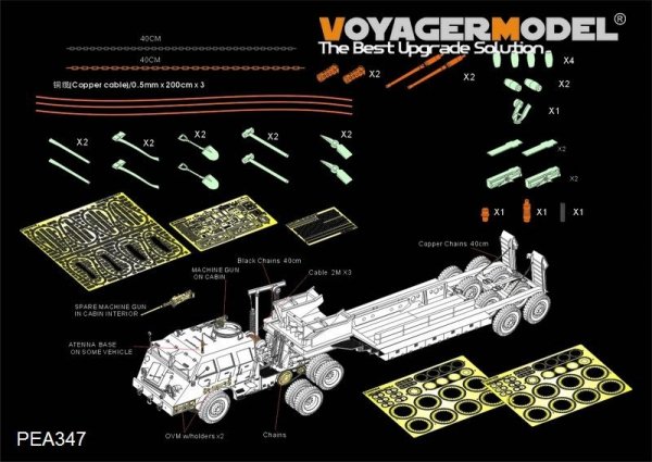 Voyager Model PEA347 WWII US M26 Recover Vehicle additional parts (For TAMIYA 35230/35244) 1/35