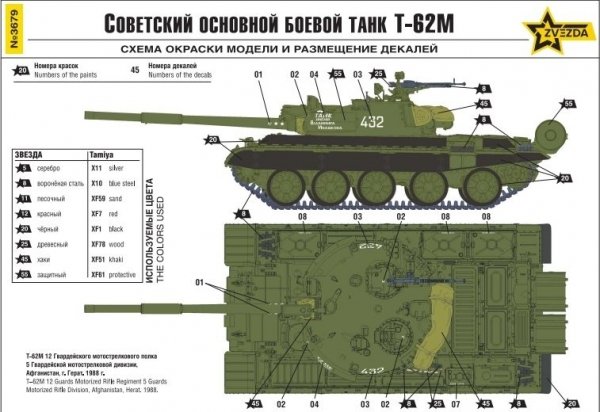 Zvezda 3679 Soviet T-62M Main Battle Tank 1/35