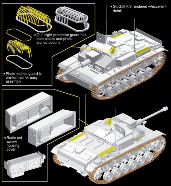 Dragon 6620 StuG. III F/8 Early Production Italy 1943 (1:35)