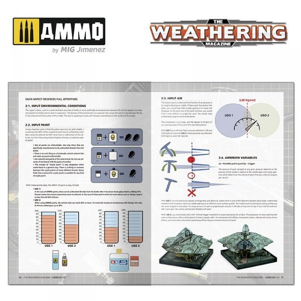 Ammo of Mig 4535 The Weathering Magazine 36 - Airbrush 1.0 (English)