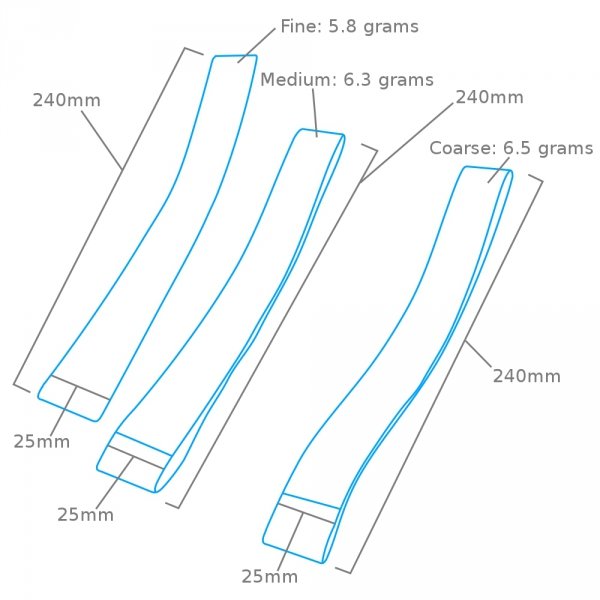 Modelcraft PFL6025-3 Sanding Bands (25mm) x 3