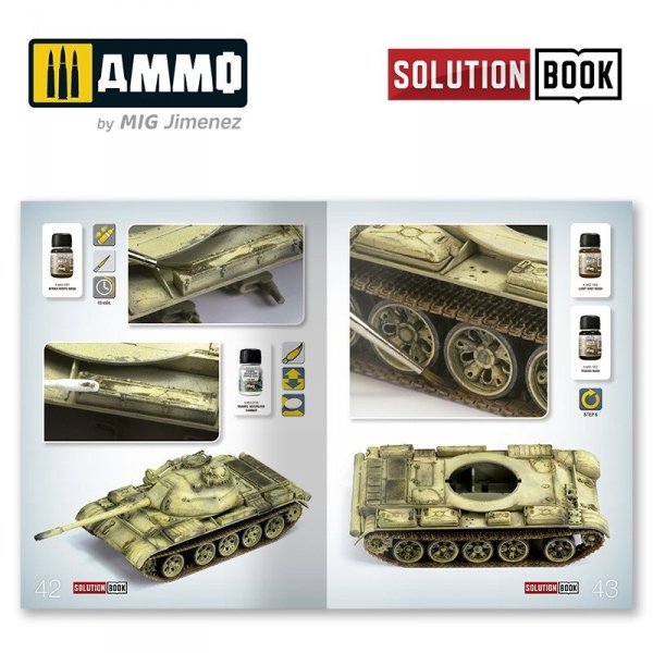 Ammo of Mig 6524 Solution Book. How to use shaders to create weathering effects &amp; other techniques