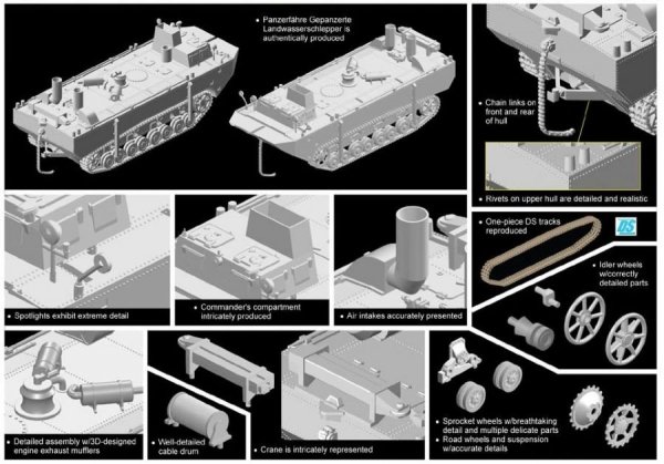 Dragon 7490 Panzerfahre Gepanzerter Landwasserschlepper Prototype Nr.II (1:72)